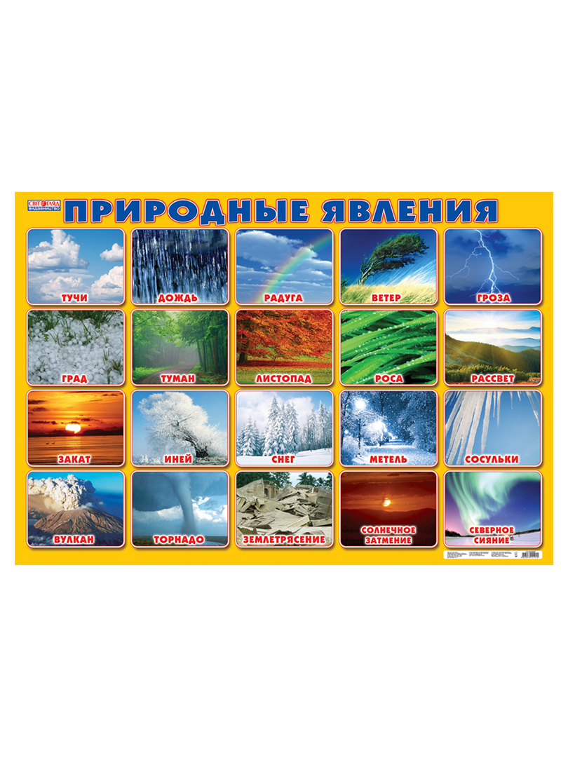 Названия природных явлений. Явления природы для детей. Карточки с изображением природных явлений. Плакат. Природные явления. Явления природы названия.