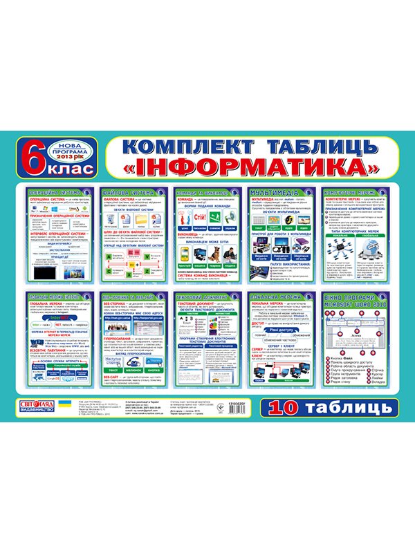 Комплект таблиц «Информатика. 6 класс» (укр.) | 3040292