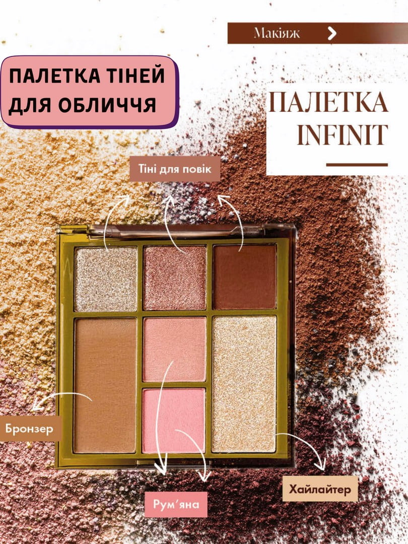 Палетка тіней для обличчя Infinit (9,2 г) | 6887303