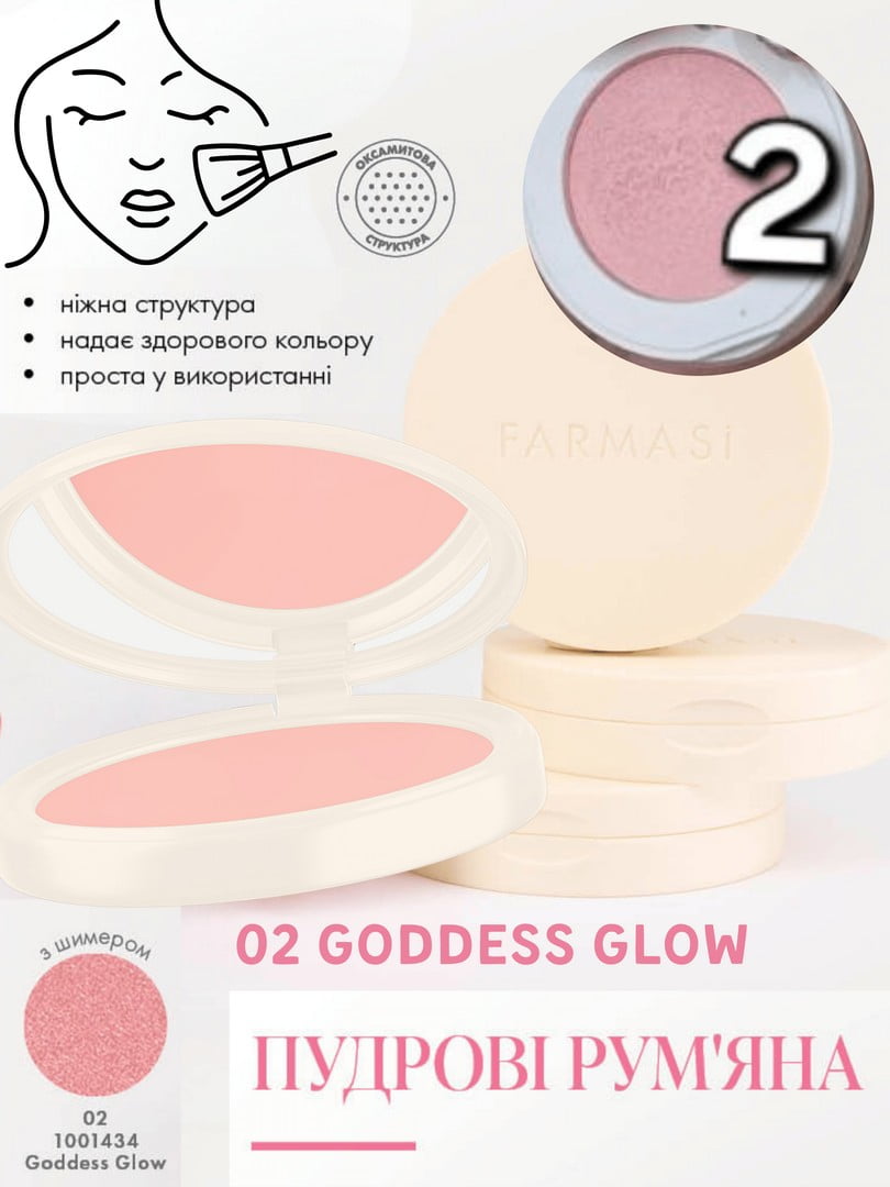 Пудрові рум'яна 02 Goddess Glow (4,5 г) | 6887671