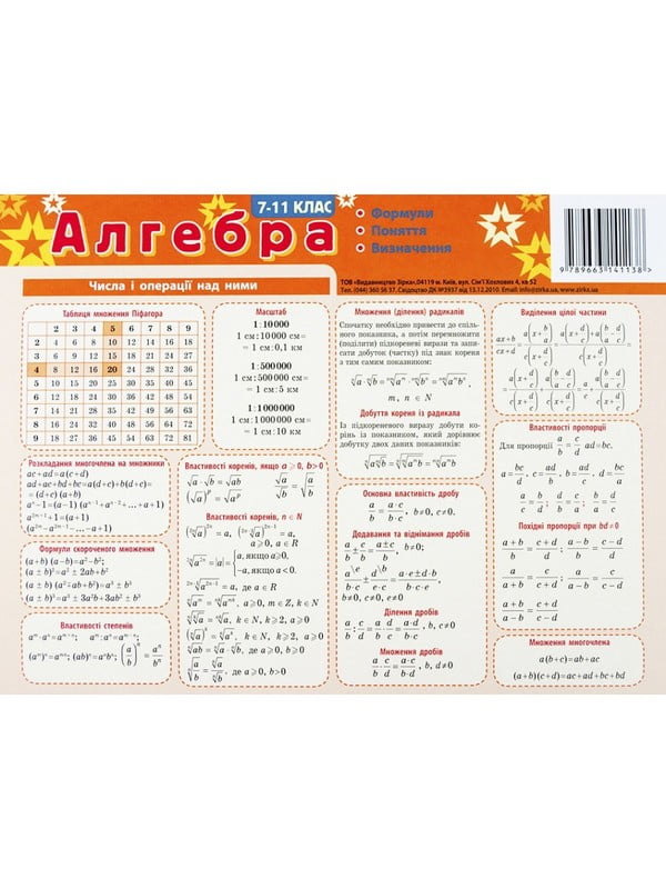 Картонка-підказка «Алгебра 7-11 клас» | 7055221