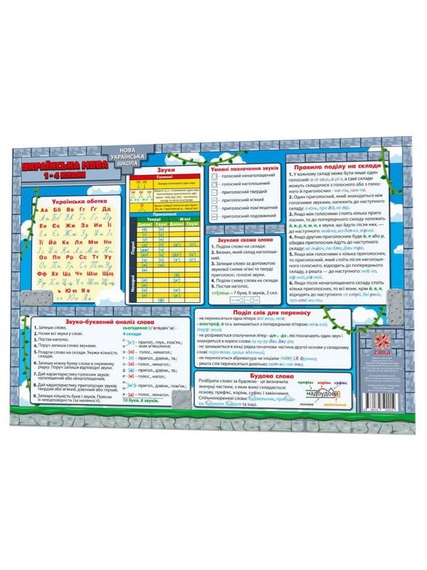 Навчальний килимок Українська мова 1-4, А3 | 7055235