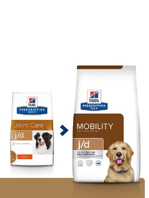 Hills Prescription Diet Canine j/d Chicken для собак от болей в суставах 1.5 кг | 6610691