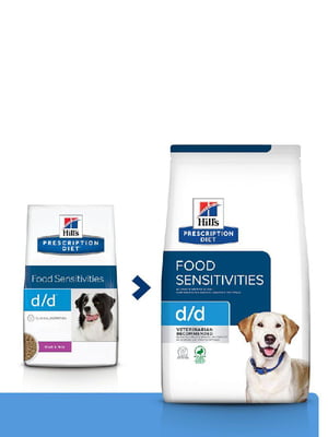 Hills Prescription Diet Canine Dog Food Duck and Rice для собак при алергії 1.5 кг | 6610697
