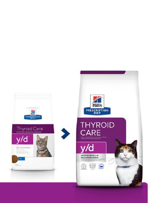 Hills Prescription Diet Feline Y/D корм для котів при гіпертиреозі щитовидки | 6613170