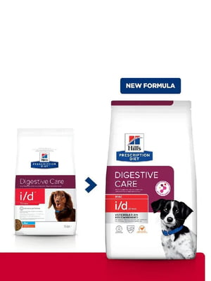 Hills Prescription Diet Canine для дрібних собак при стресах | 6613172
