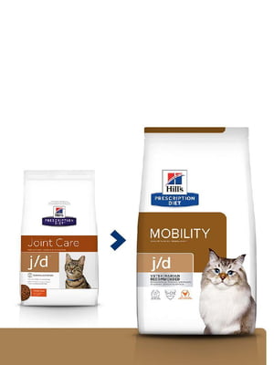 Hills Prescription Diet Feline j/d з куркою для котів при болях у суглобах та остеоартритах 1.5 кг. | 6613445