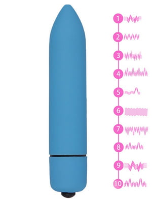 Віброкуля (міні вібраторкуля) для кліторальної мастурбації — блакитна | 6657590