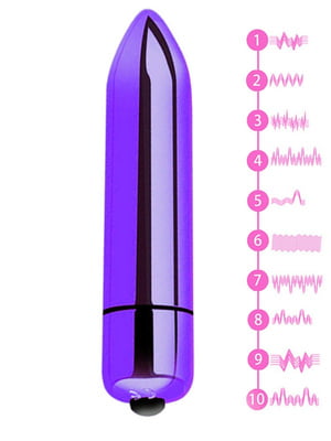 Віброкуля (міні вібраторкуля) для кліторальної мастурбації — фіолетова | 6657595