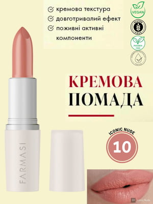 Кремова помада для губ 10 Iconic Nude (4 г) | 6887302