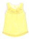 Платье желтое в полоску | 1928768 | фото 2