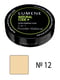 Крем-пудра NC Skin Perfector 2 в 1 № 12 - блідо-мигдальний (8 г) | 718904