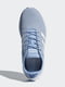 Кросівки блакитні | 4376752 | фото 2