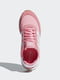 Кросівки рожеві | 4391153 | фото 3