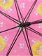 Зонт-трость | 4404158 | фото 3