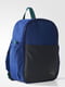 Рюкзак сине-черный | 3974019 | фото 4