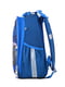 Рюкзак синий с принтом | 4440426 | фото 3