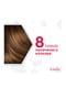 Крем-фарба для волосся стійка №36 — коньяк (110 мл) | 3851456 | фото 6