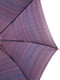 Зонт-трость полуавтомат | 4558962 | фото 4