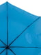 Зонт-автомат | 4559000 | фото 3