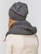 Комплект: шапка и шарф-снуд | 4595682 | фото 2