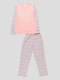 Пижама: джемпер и брюки | 4690833