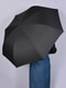 Зонт обратного сложения | 4717090