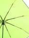 Зонт-полуавтомат | 4788422 | фото 3