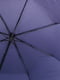 Зонт-полуавтомат | 4788430 | фото 4