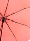 Зонт-полуавтомат | 4788431 | фото 4