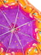 Зонт с подсветкой | 4788469 | фото 3