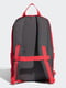 Рюкзак красный | 4829724 | фото 2