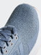 Кросівки блакитні | 4863102 | фото 8