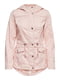 Куртка рожева | 4878971