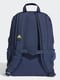 Рюкзак синий | 4895915 | фото 2