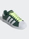 Кросівки зелені | 4905749 | фото 4