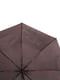 Зонт-полуавтомат | 5058501 | фото 4