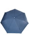 Зонт-полуавтомат | 5058503