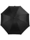 Зонт черный | 5124839