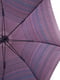 Зонт-трость полуавтомат | 4558962 | фото 10