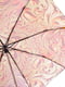 Зонт-полуавтомат | 5156421 | фото 2
