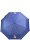 Зонт | 5157573