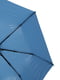 Зонт полуавтомат серый | 5179204 | фото 3