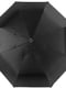 Зонт полуавтомат черный | 5179208