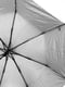 Зонт полуавтомат черный | 5179208 | фото 3