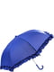 Зонт-трость | 5220590