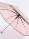 Зонт (полуавтомат) | 5282710 | фото 2