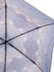 Зонт компактный механический | 4854504 | фото 10