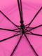 Зонт-полуавтомат | 5343597 | фото 3