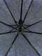 Зонт-полуавтомат | 5343790 | фото 3